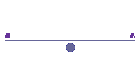 ...si Ce vreau (by Alin)